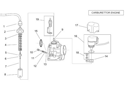 Καρμπυρατέρ I